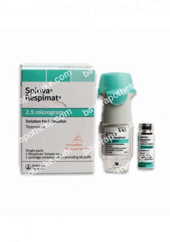Generic Spiriva